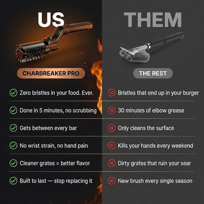 GrillRipper™ Pro